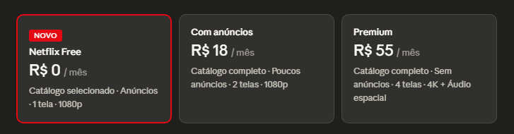 novo plano netflix gratis
